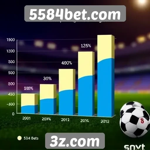Estatísticas de crescimento do 5584bet.com no setor de jogos
